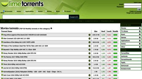 limetorrent.cc|Iba pa.